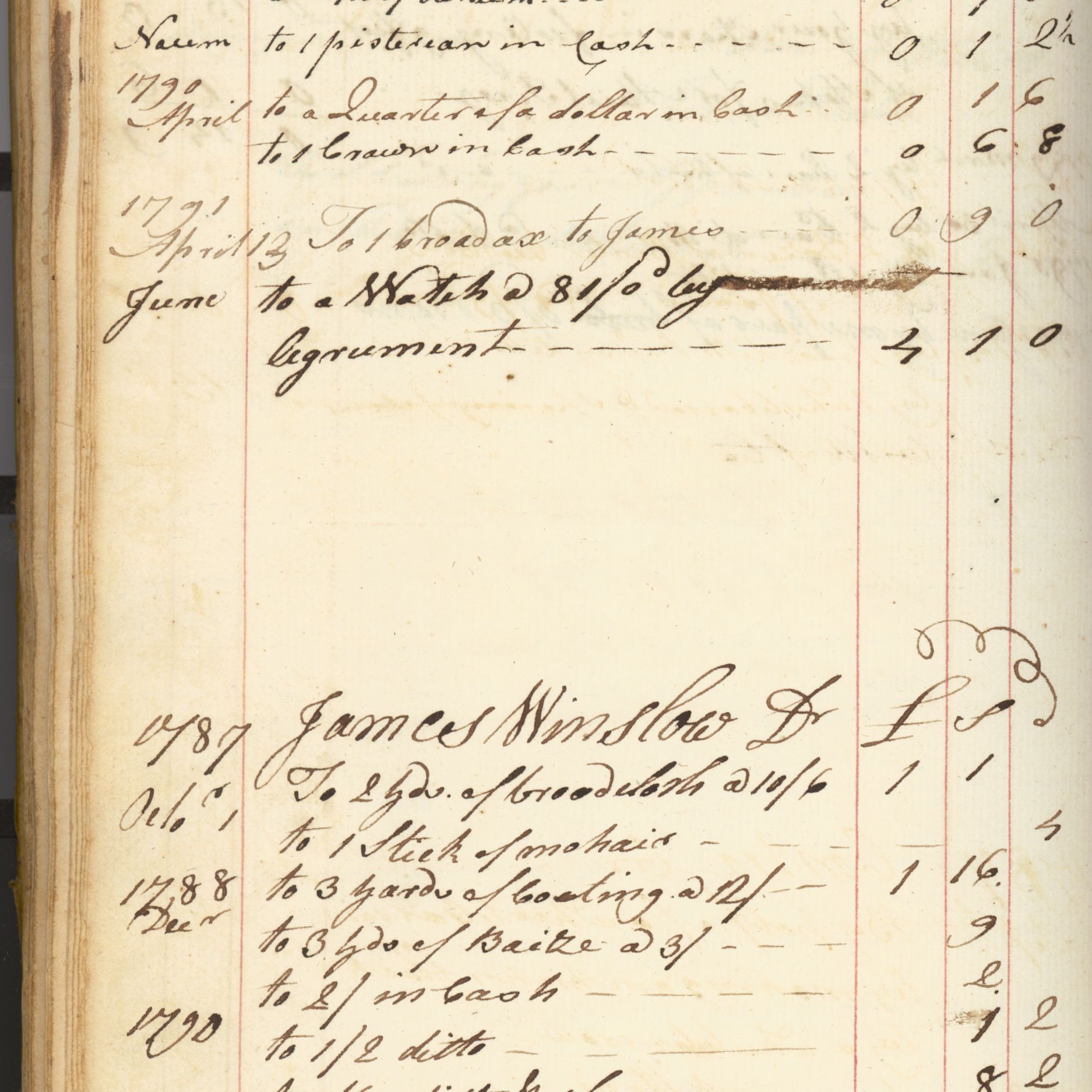 Family Life: 1780-1820 – American Centuries